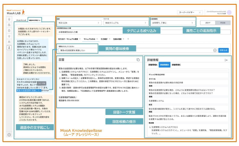 生成
