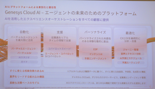 アーキテクチャ戦略の4本柱