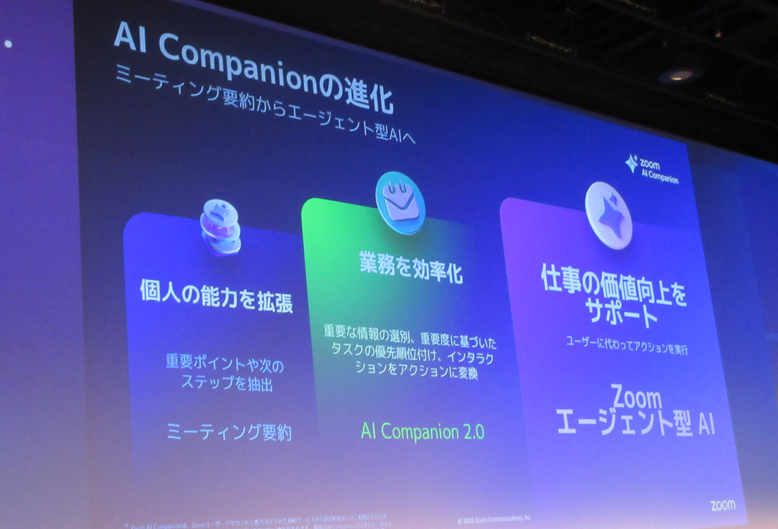 『AI Companion』の進化