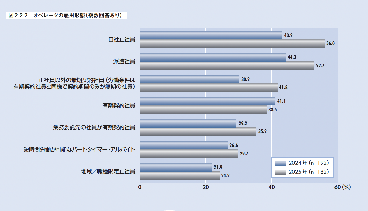 クリックして拡大