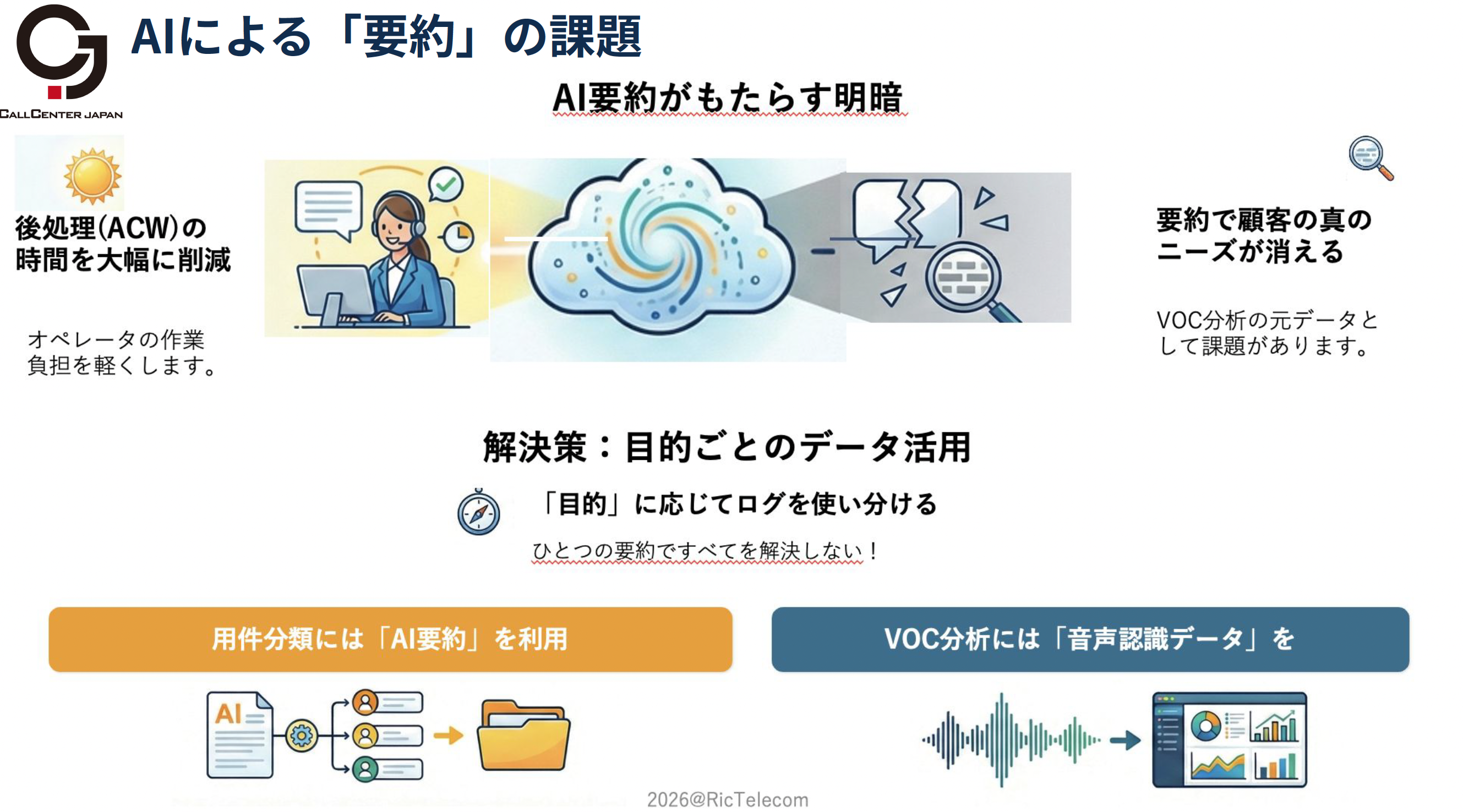 AIによる要約の落とし穴