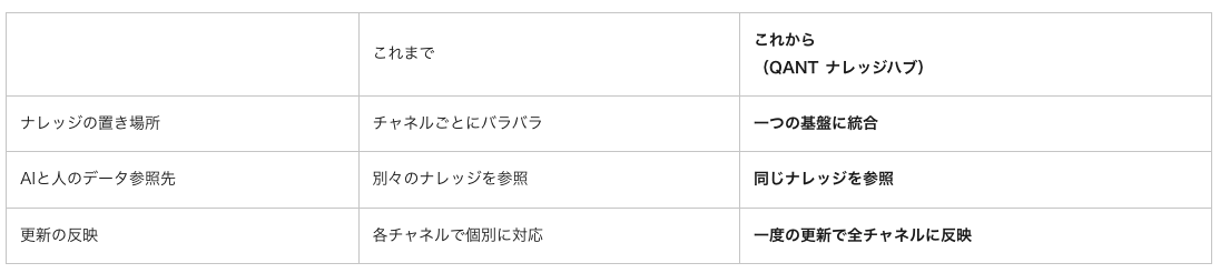 クリックして拡大