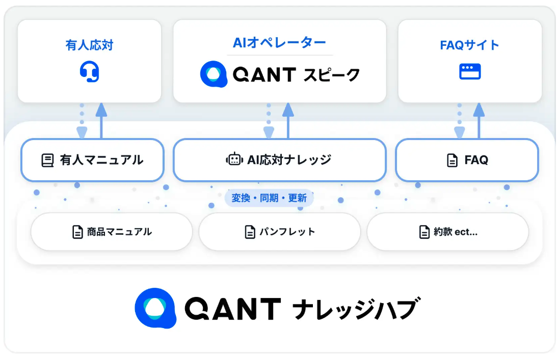 クリックして拡大