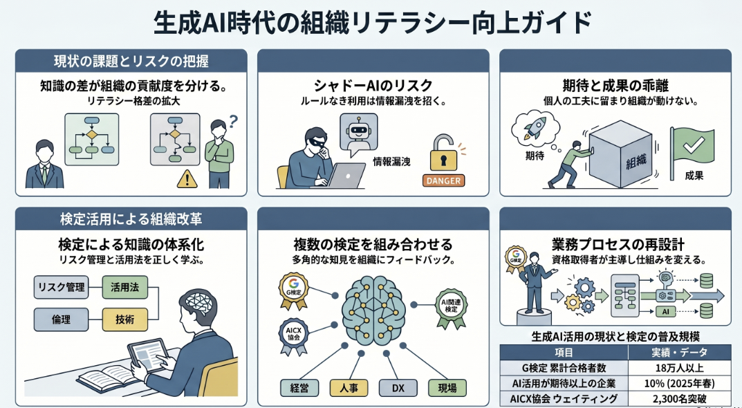 クリックして拡大可