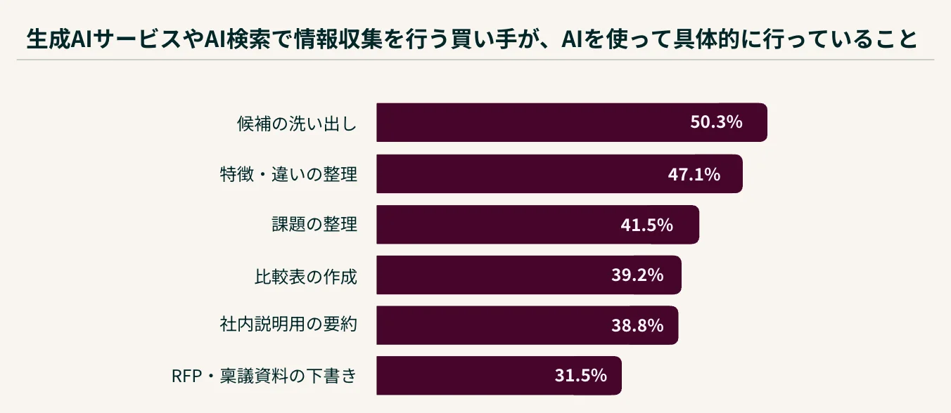クリックして拡大可