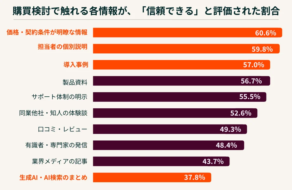 クリックして拡大可