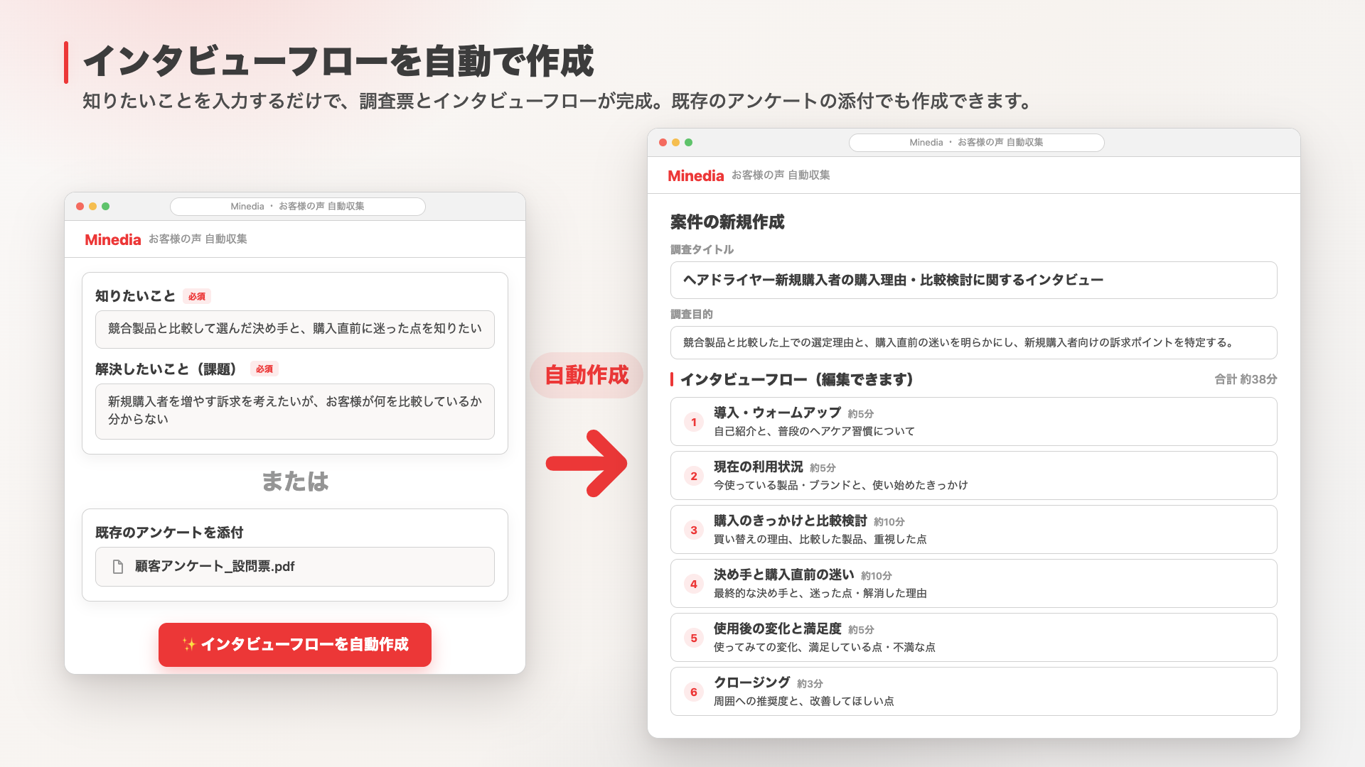インタビューフローは自動作成可能