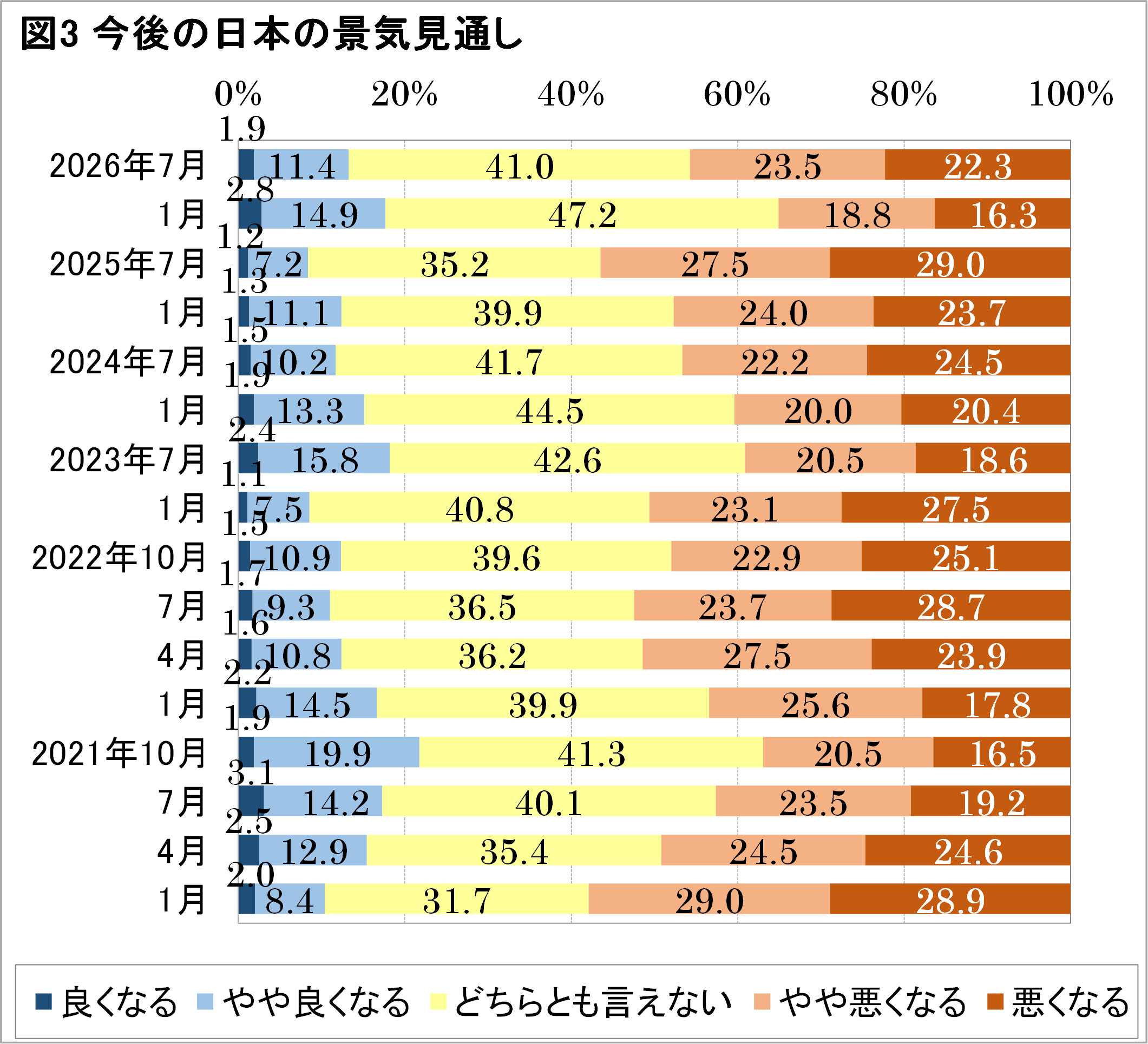 クリックして拡大可