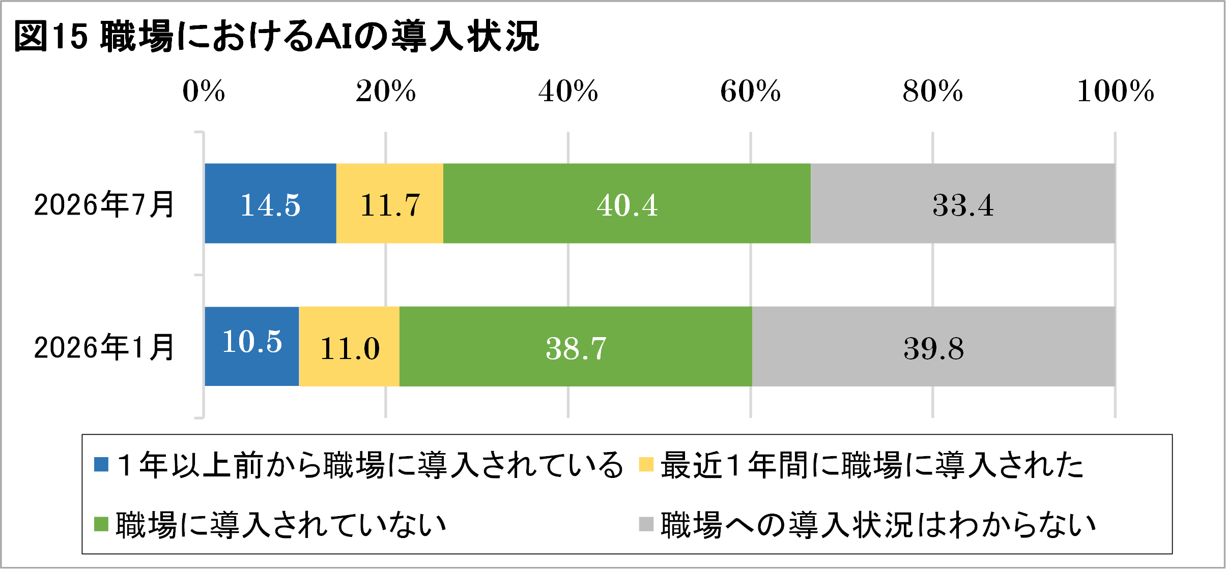 クリックして拡大可