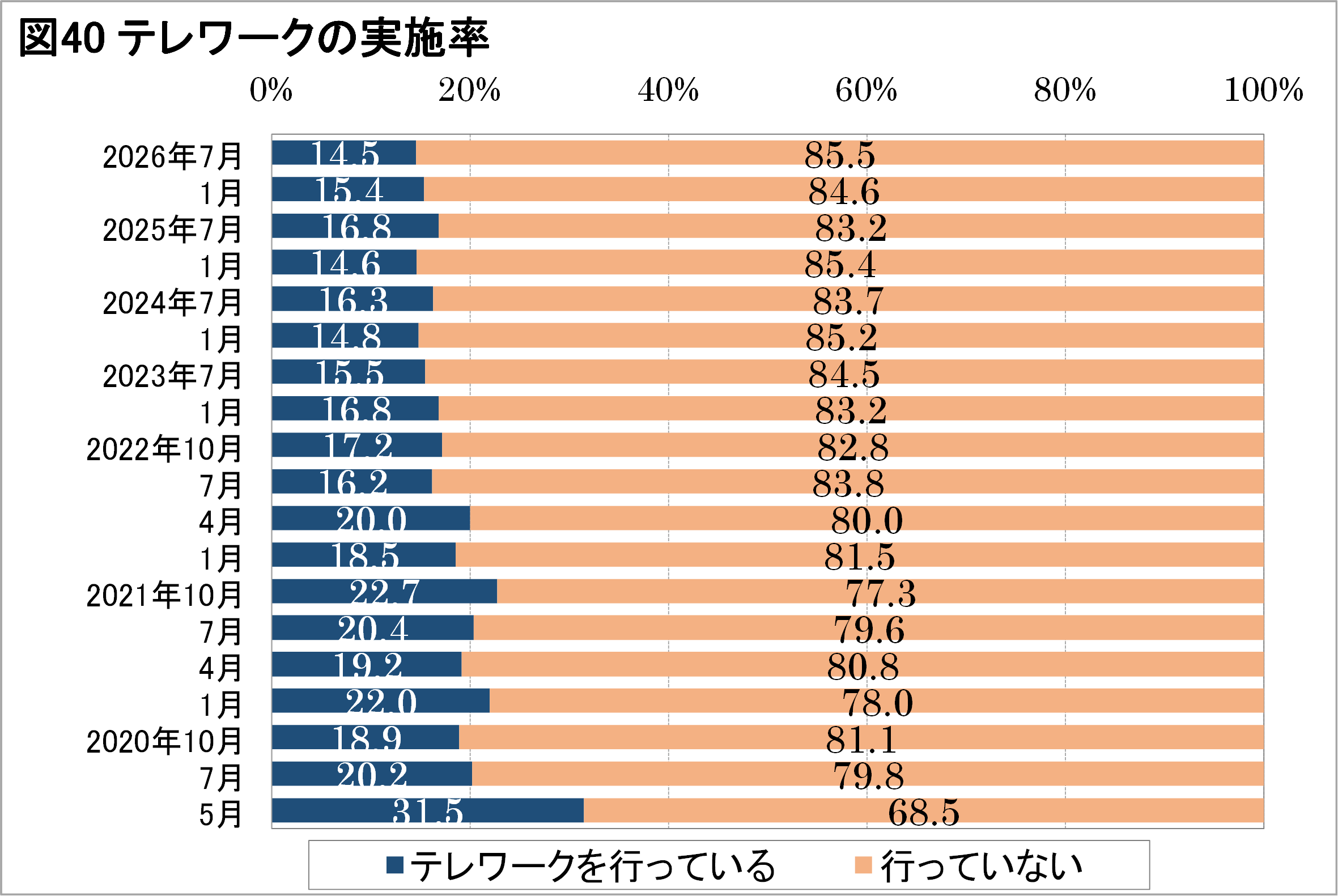 クリックして拡大可