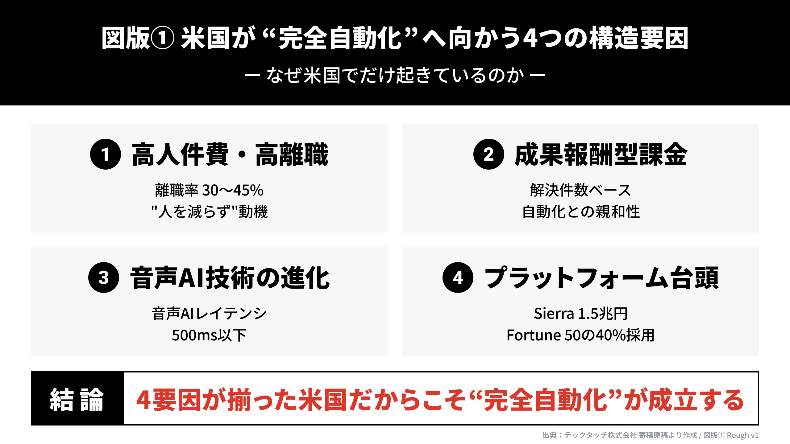 クリックして拡大可