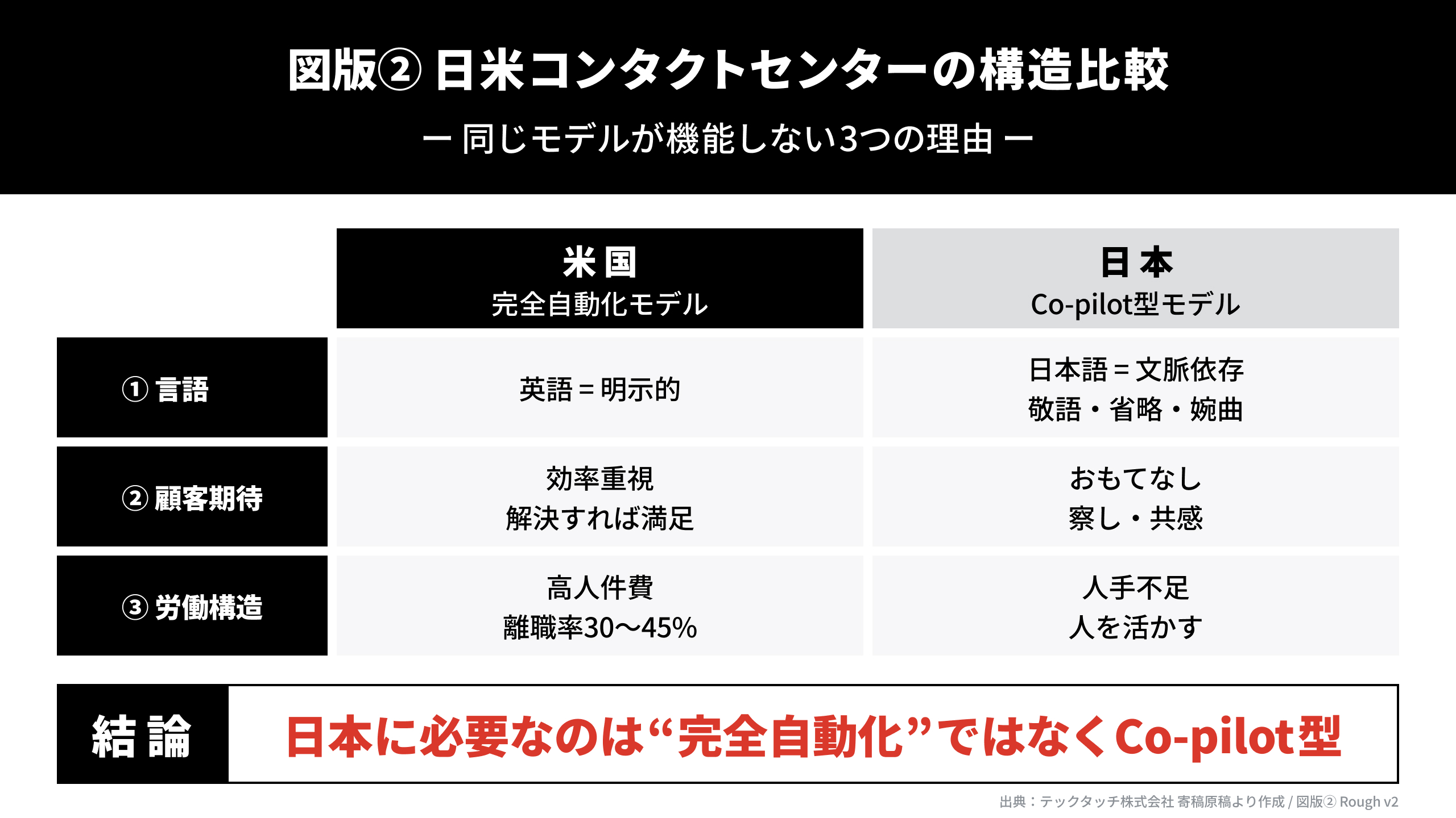 クリックして拡大可