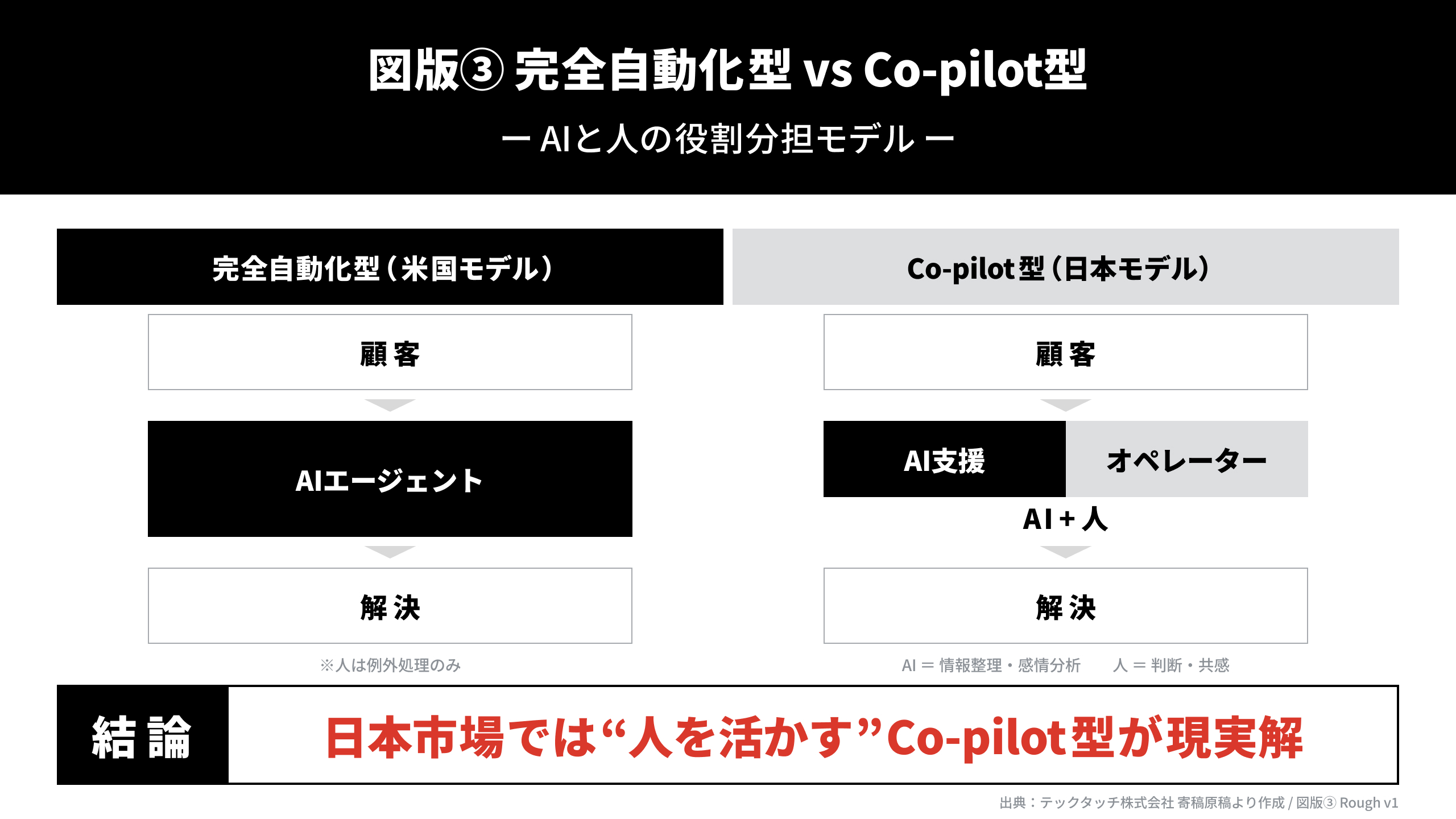 クリックして拡大可