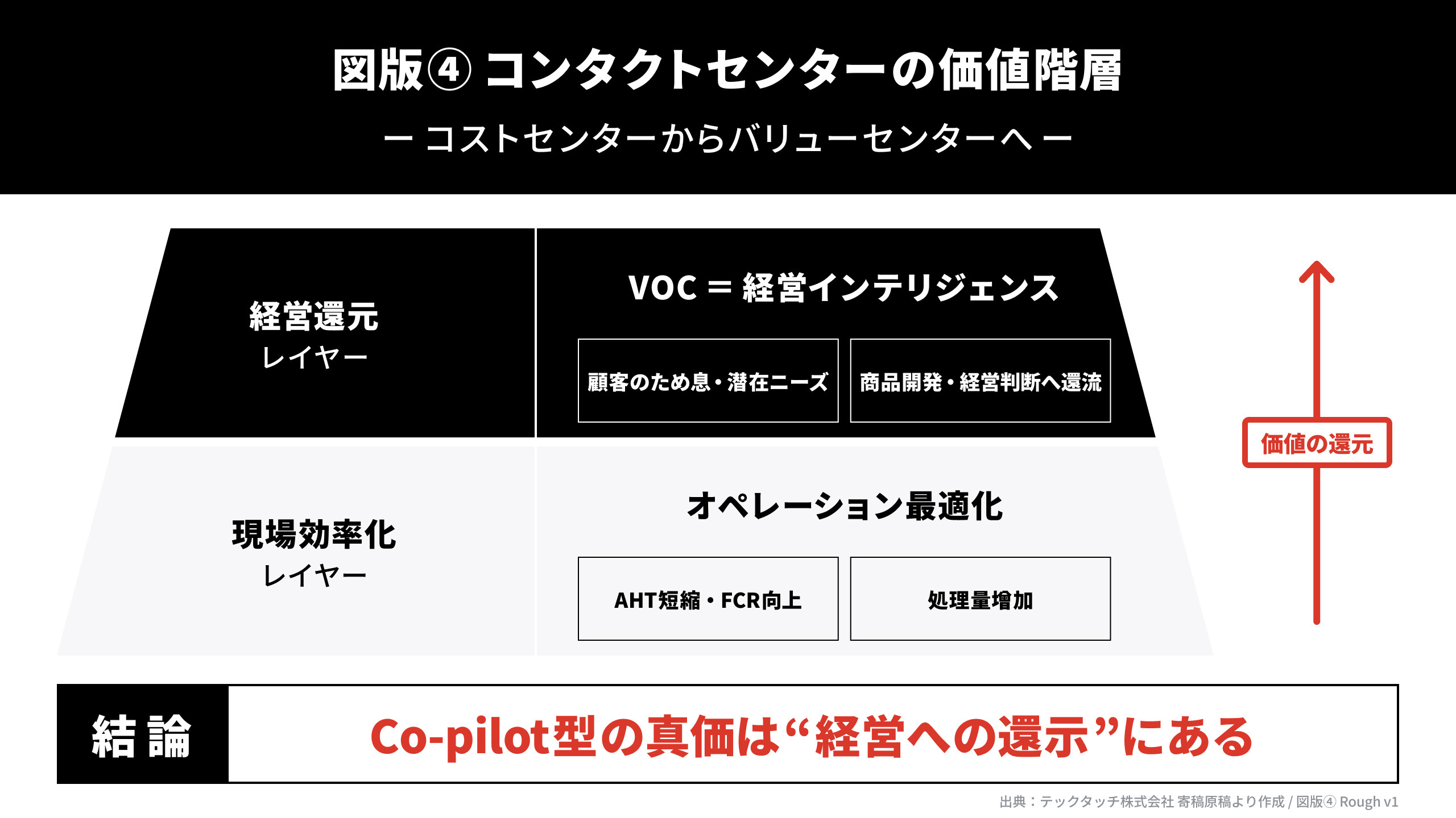 クリックして拡大可