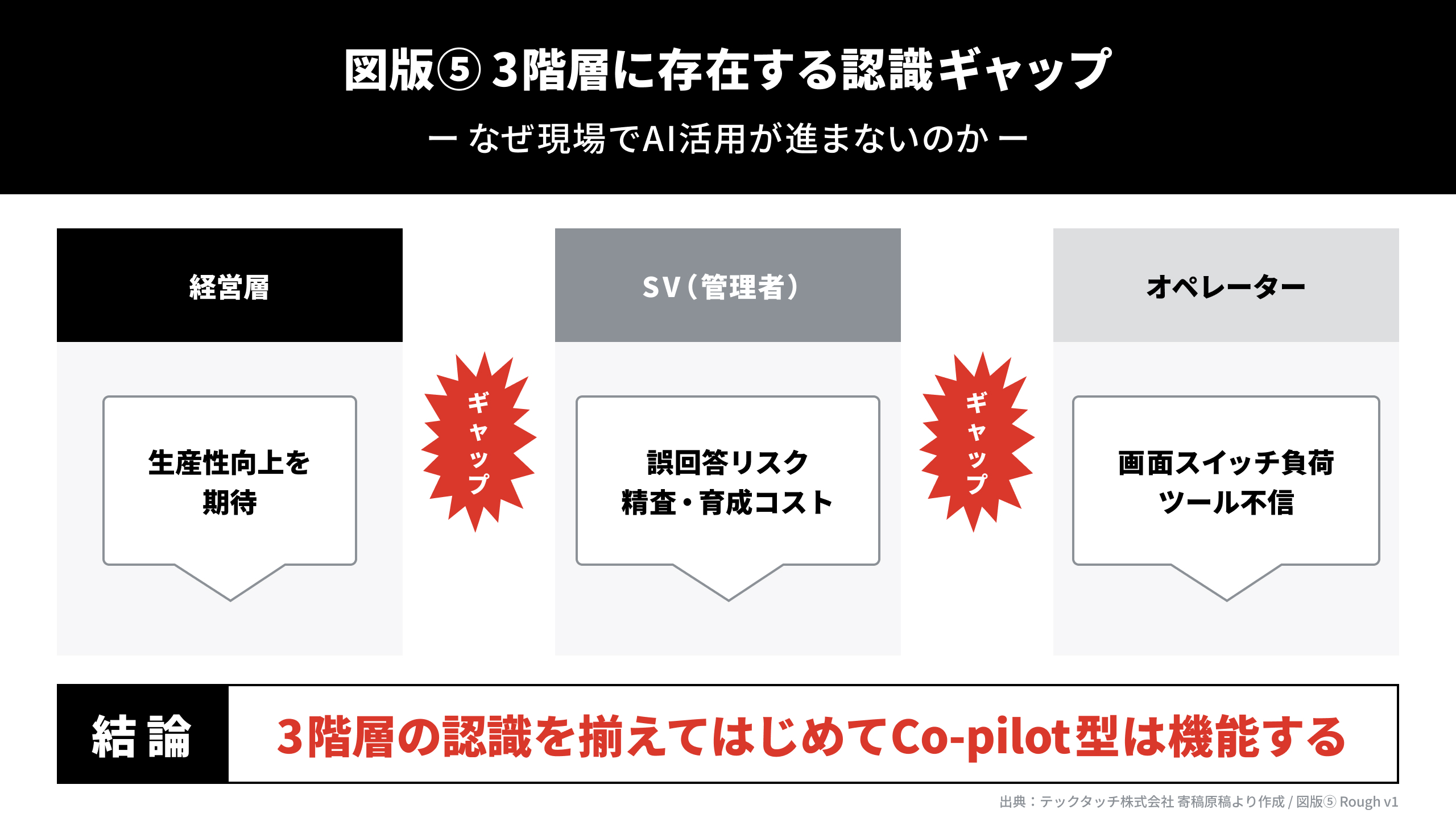 クリックして拡大可