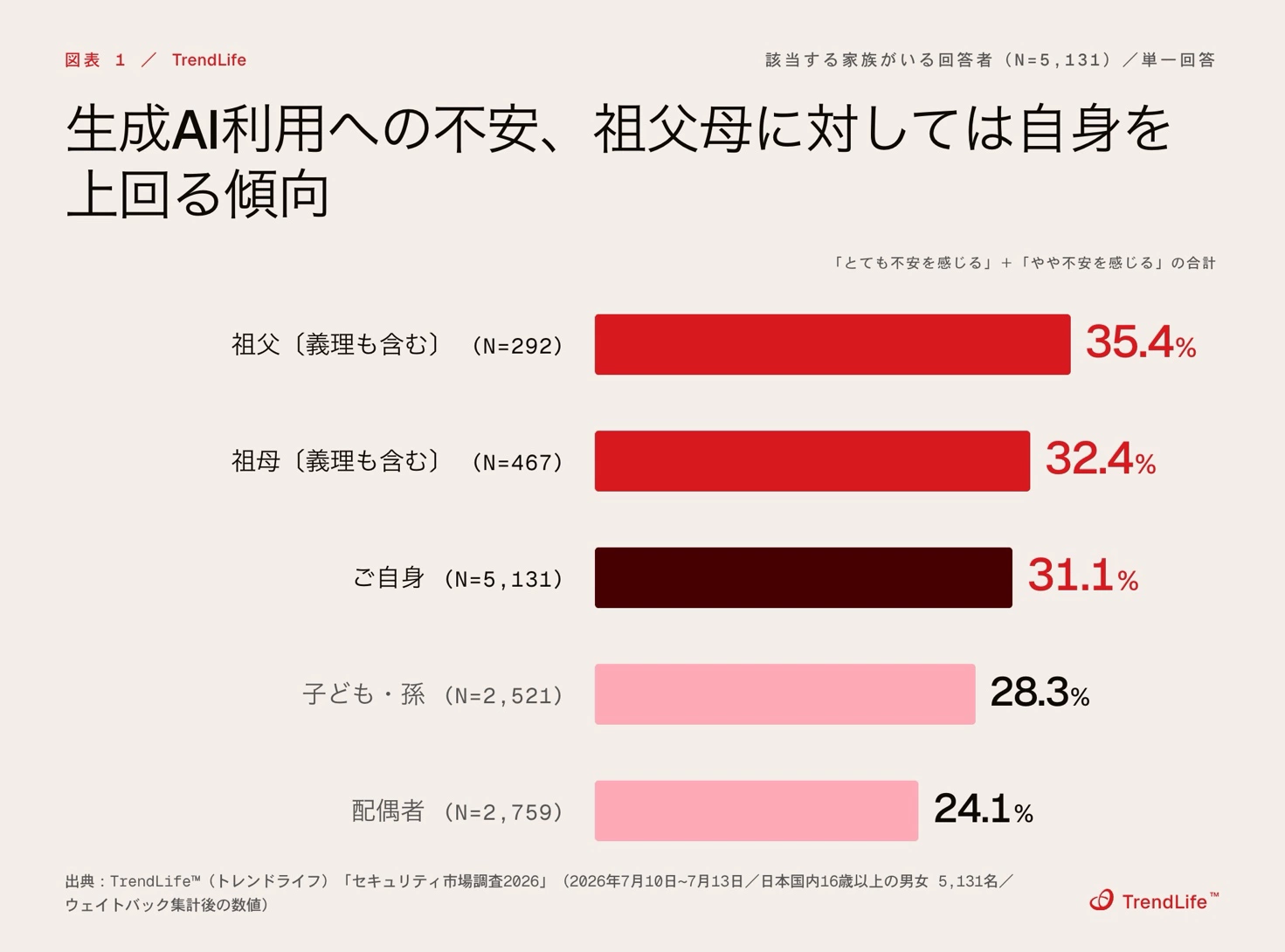 クリックして拡大可