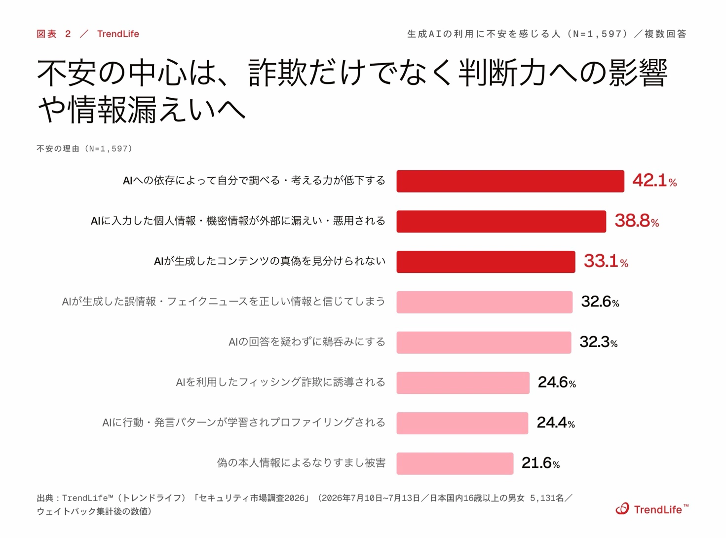 クリックして拡大可