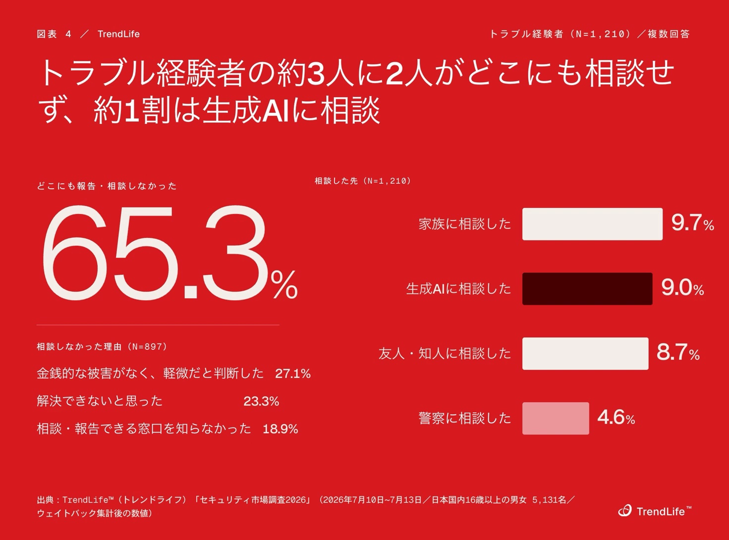クリックして拡大可