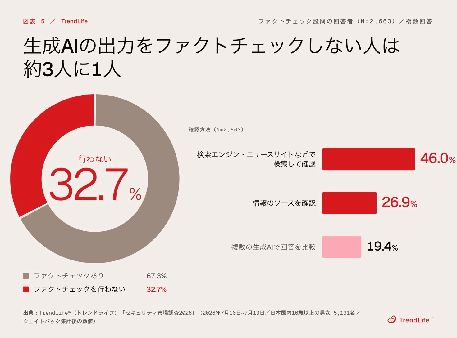 クリックして拡大可