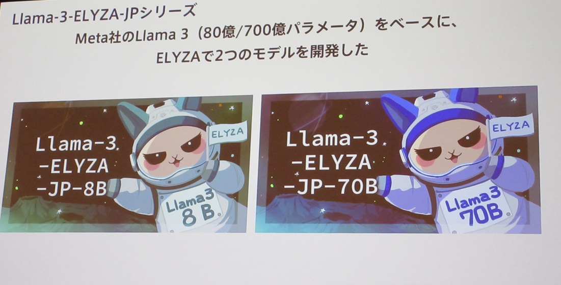 最新モデル