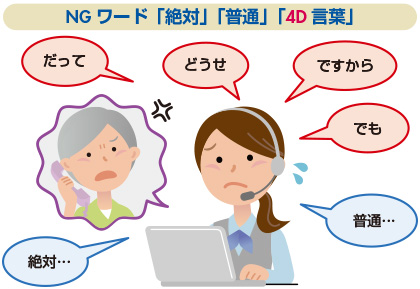 NGワード「絶対」「普通」「4D言葉」
