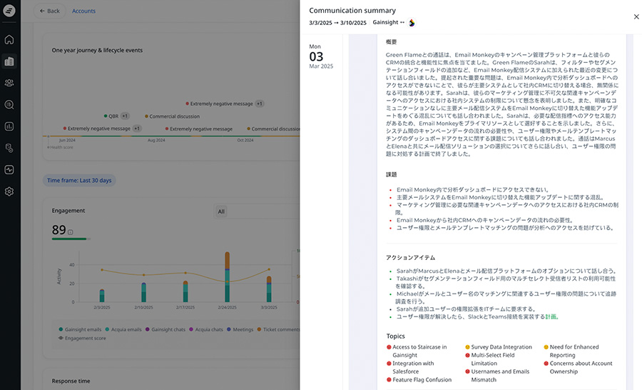 顧客との折衝内容を要約するとともに、課題やとるべきアクションを提案