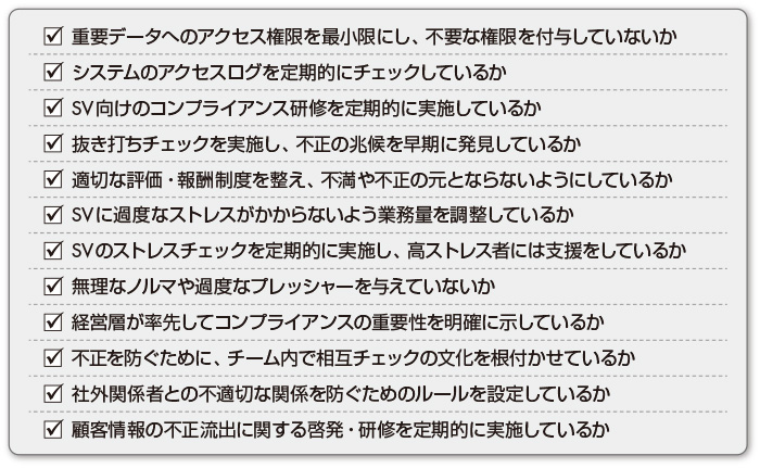図　不正を防ぐ12のチェックリスト