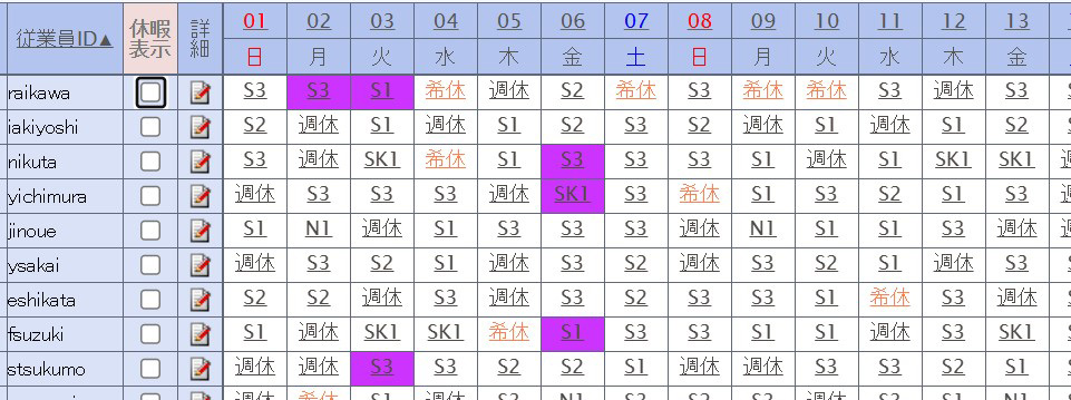 図1　従業員（オペレータ）の勤務予定を公平に配分