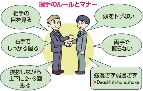 気持ち良い挨拶のための3つのカギ