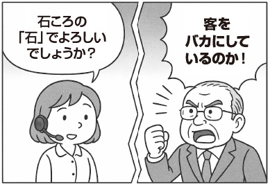 図　今月の教訓①