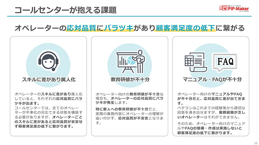 コールセンターが抱える課題