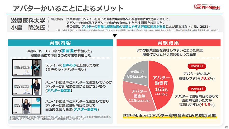 アバターがいることによるメリット