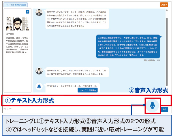 図3　AI対応トレーニングの実施イメージ