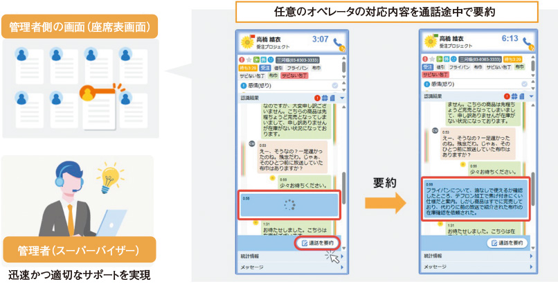 図1　通話中要約機能