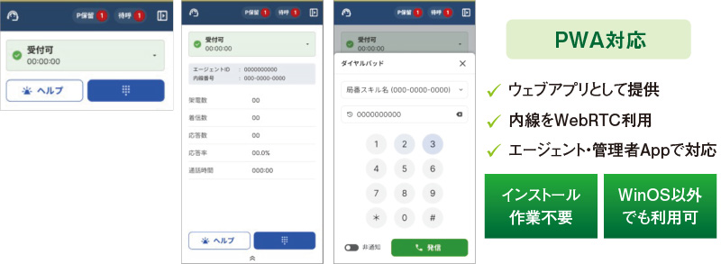 図2　各種アプリケーションの PWA（Progressive Web App）化にむけて開発