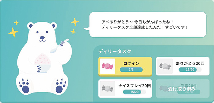 図2 キャラクターによるフィードバック