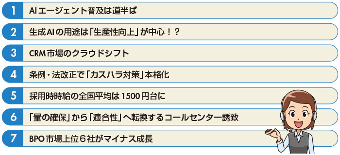 図　2025年コールセンター／CRM市場重大ニュース