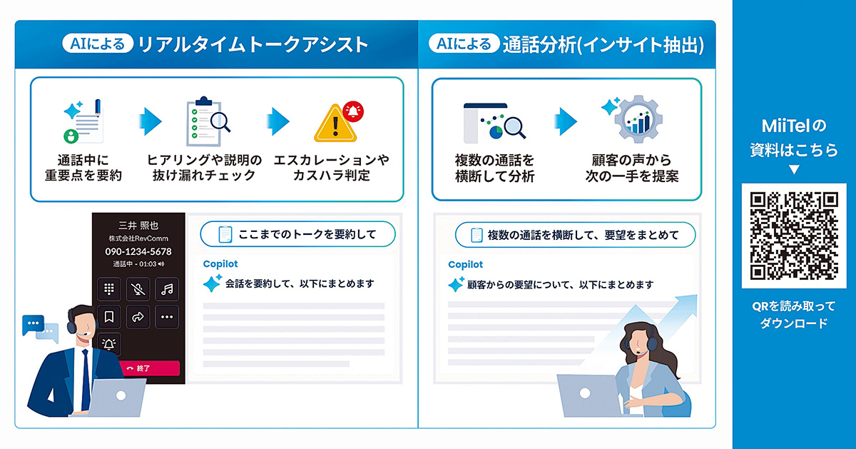 図　MiiTelのAI新機能