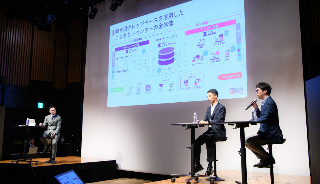 トークセッション