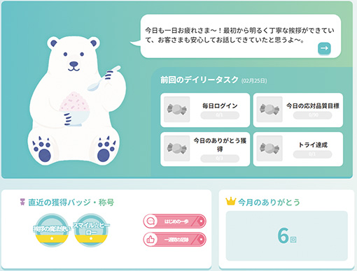 図1　キャラクターによるフィードバック