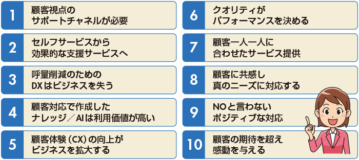 図2　３つ星サポートのポイント2025