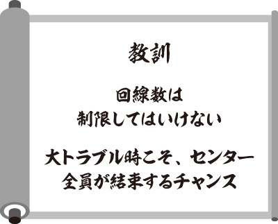 図　今月の教訓・その10