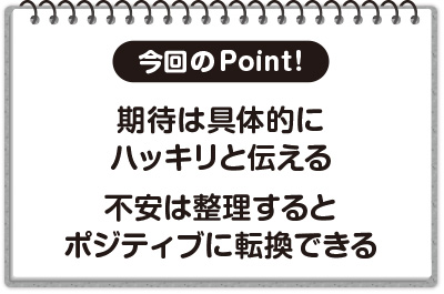 今回のPoint!