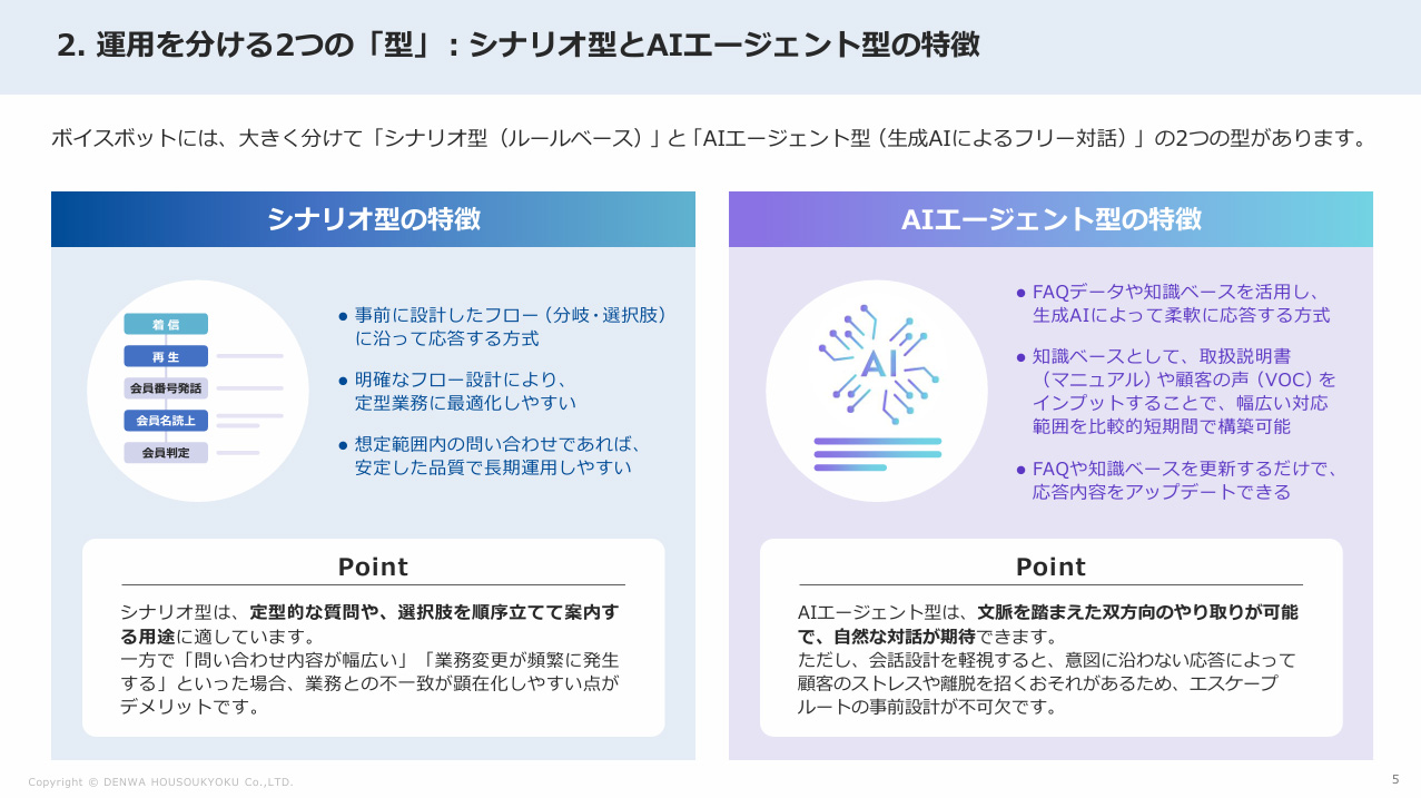 2. 運用を分ける2つの「型」：シナリオ型とAIエージェント型の特徴