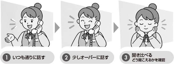 図2　笑顔の聞き比べ