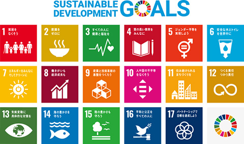図1　SDGs17の目標
